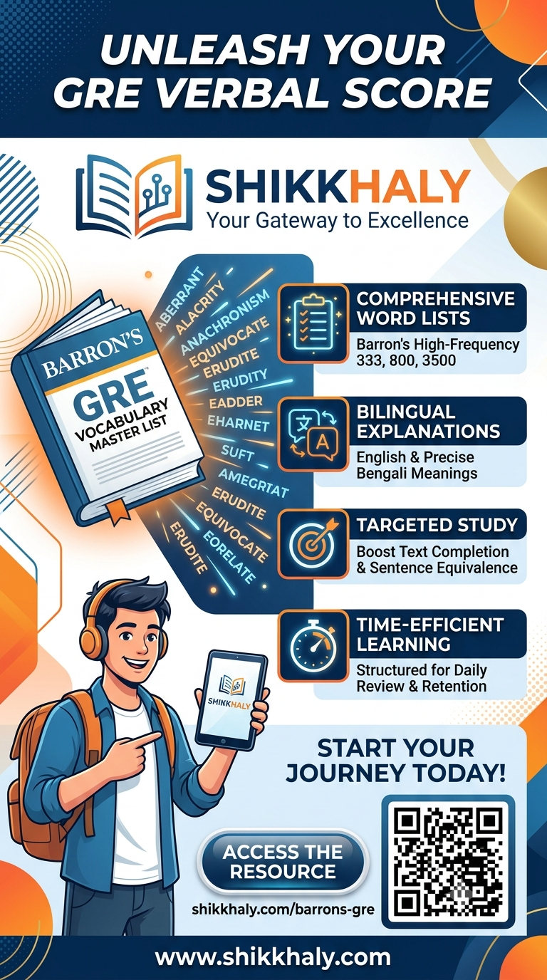 Shikkhaly – Master Barron's GRE Vocabulary